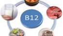 أعراض نقص فيتامين B12