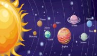 ما عدد الكواكب التي تدور حول الشمس؟ ما عدد الكواكب التي تدور حول الشمس؟