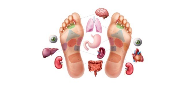 علاج-بعض-الأعراض-الصحية-باستخدام-تدليك-القدمين/
